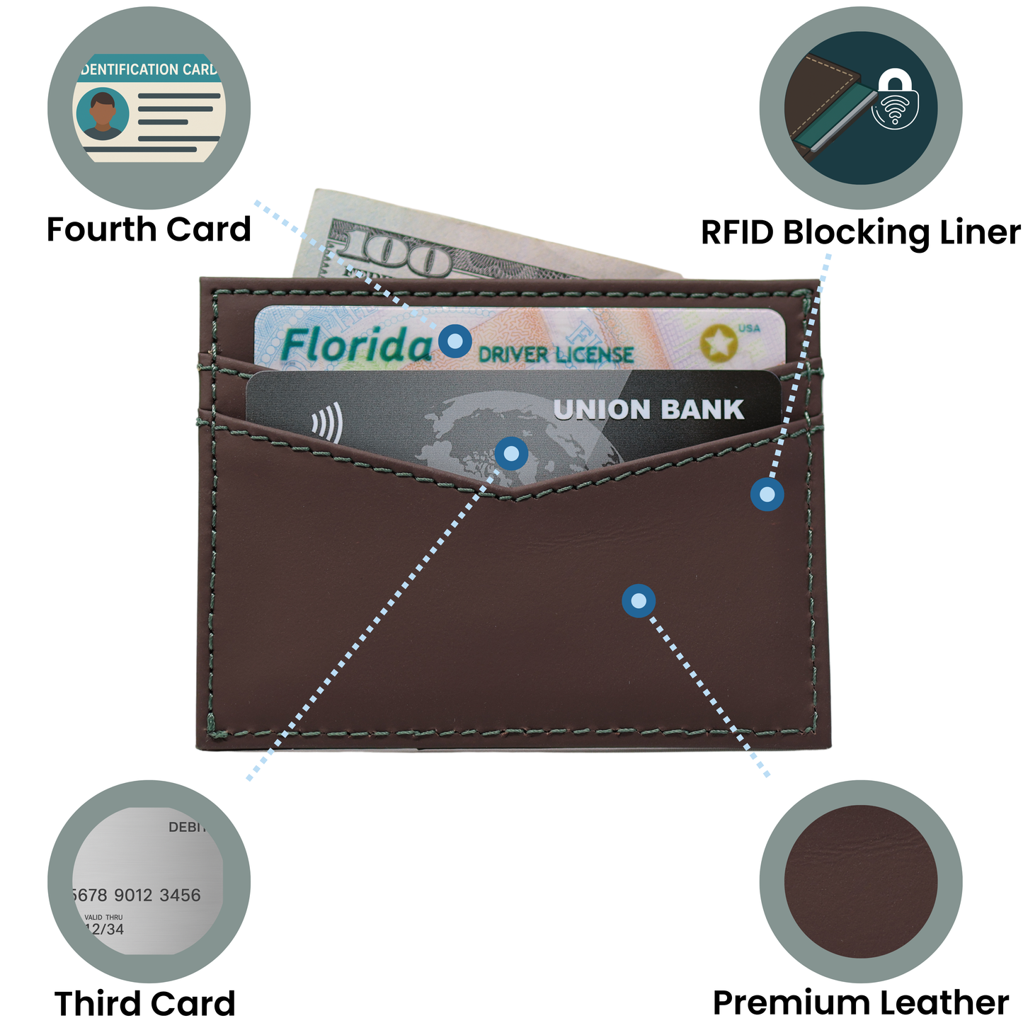 Havee Pico Card Wallet with AirTag Slot and RFID Blocking Protection
