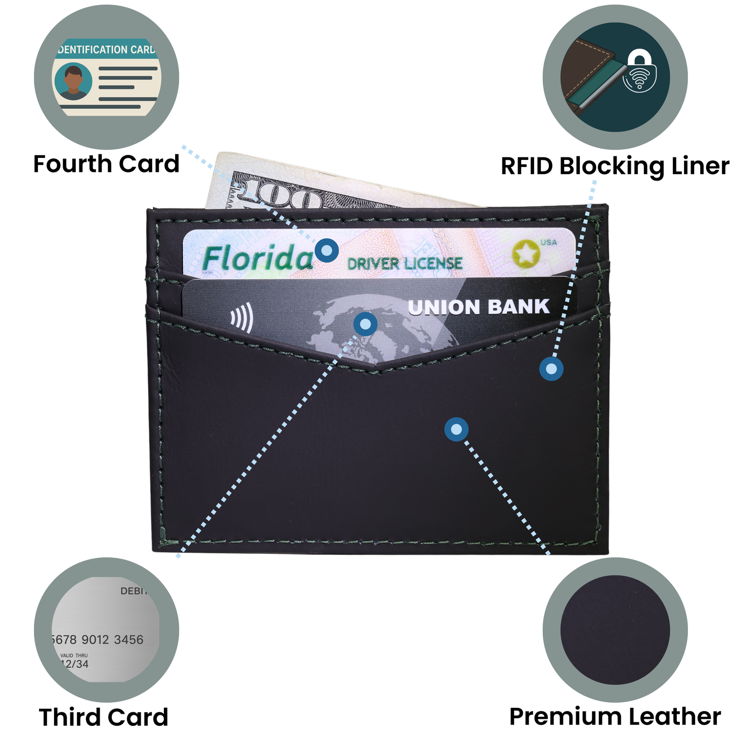 Havee Pico Card Wallet with AirTag Slot and RFID Blocking Protection