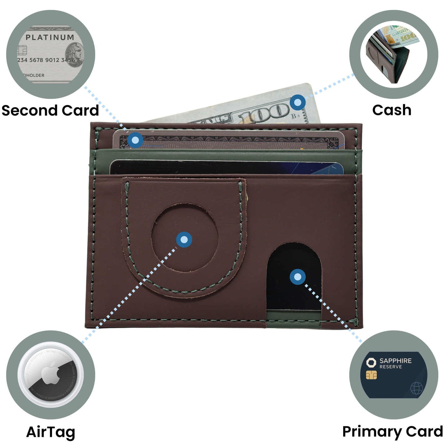 Havee Pico Card Wallet with AirTag Slot and RFID Blocking Protection
