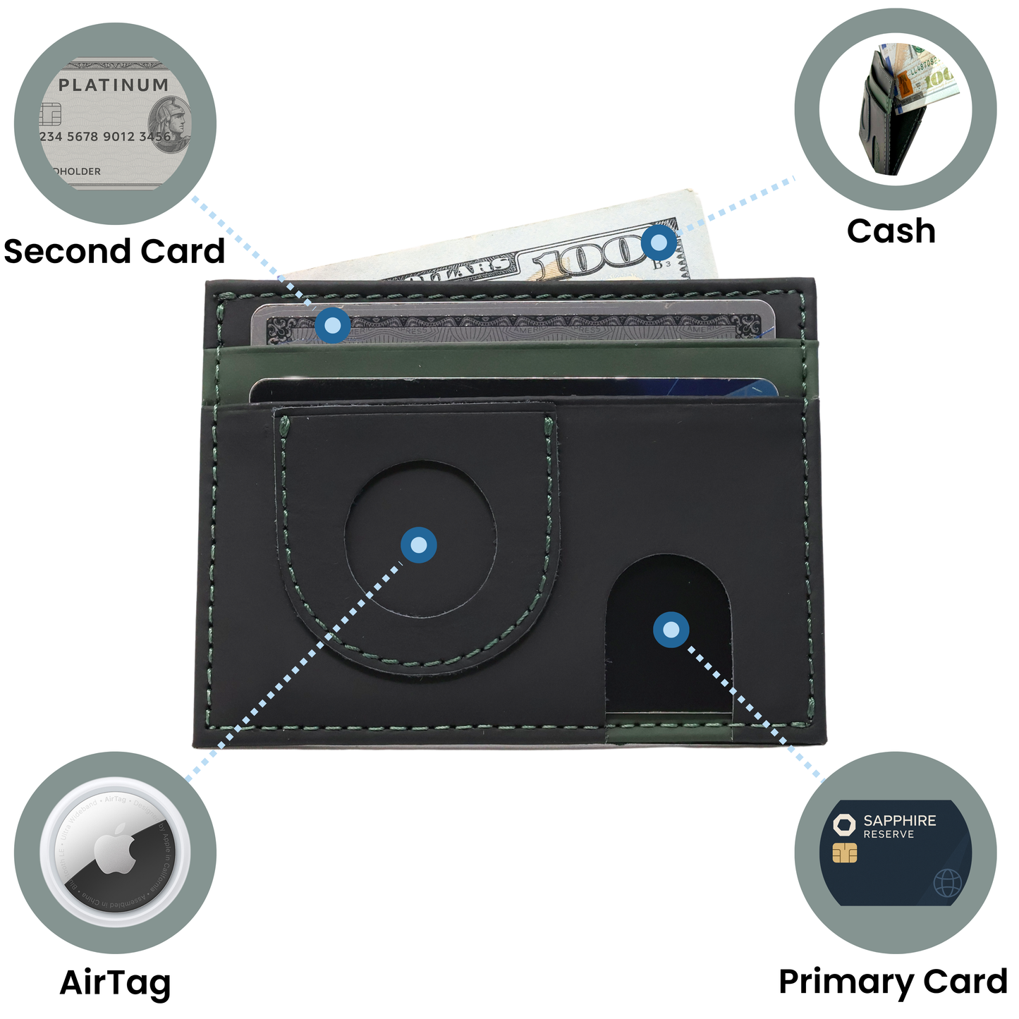 Havee Pico Card Wallet with AirTag Slot and RFID Blocking Protection